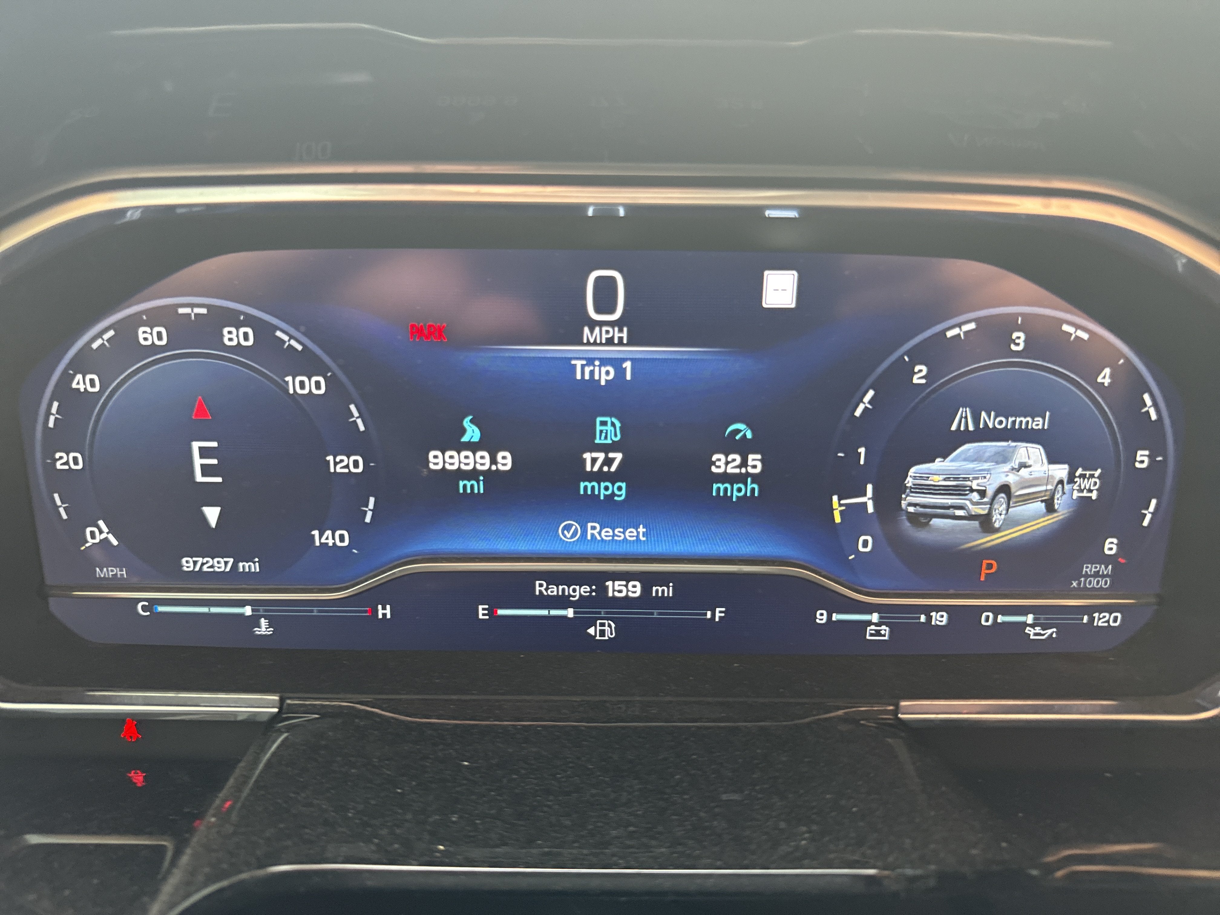 2022 Chevrolet Silverado 1500 RST